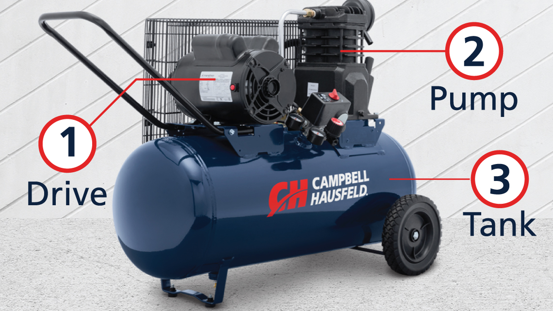 how air compressors work